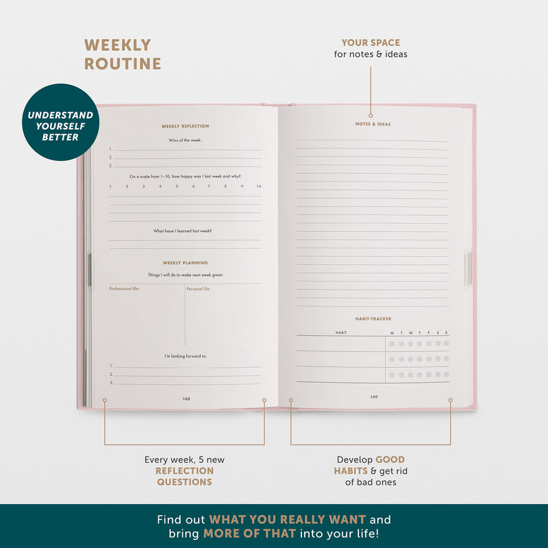 The 6-Minute-Diary Pure - Follow-up Gratitude Journal