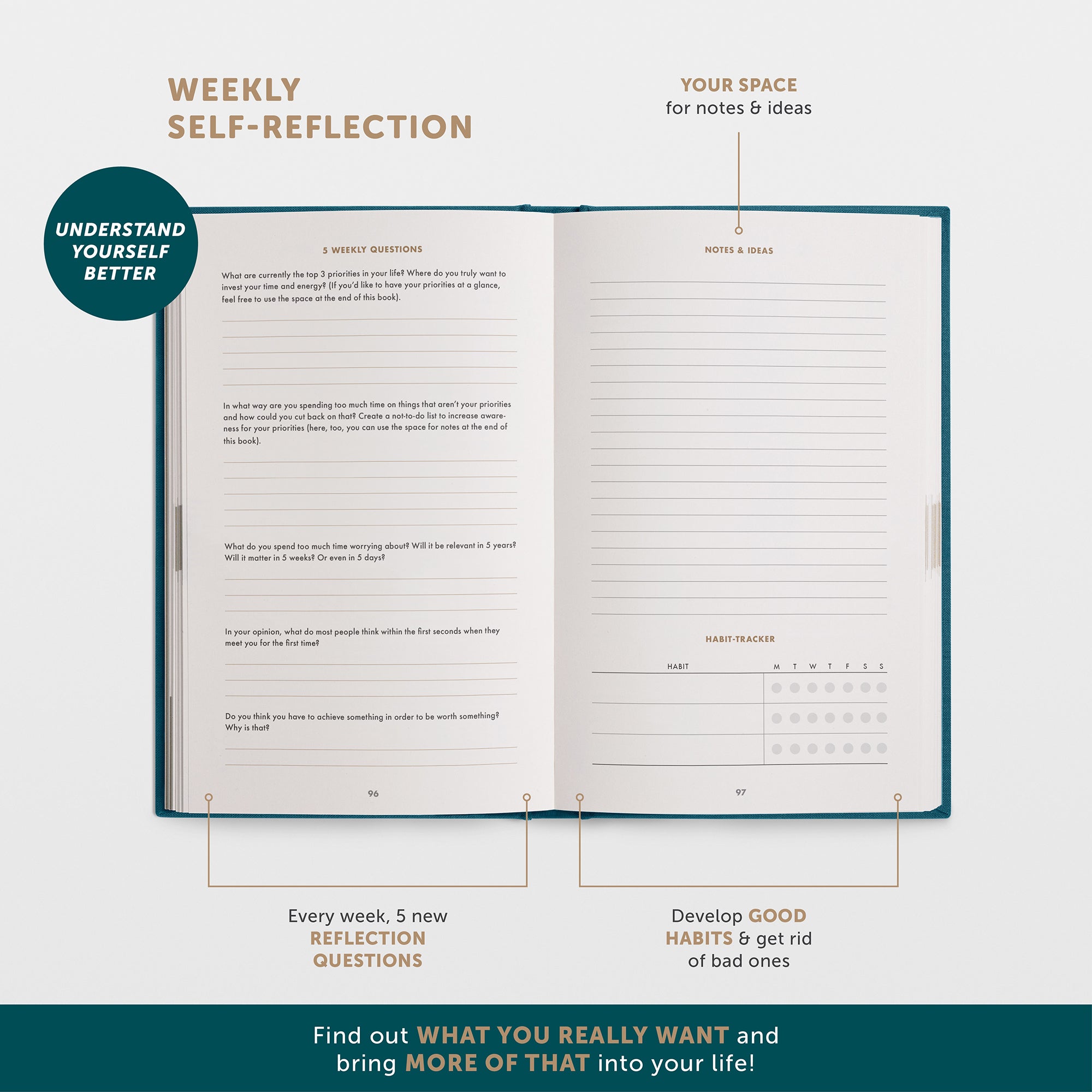 The 6-Minute Diary - Europes No. 1 Gratitude Journal – UrBestSelf UK