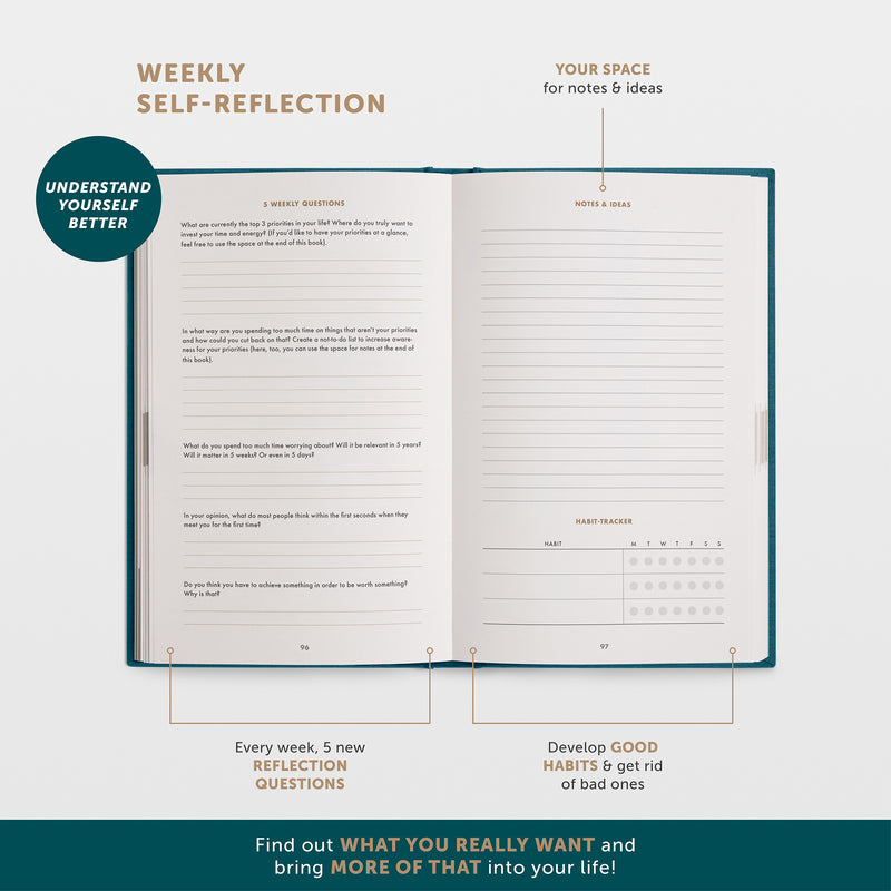 The 6-Minute Diary - Europes No. 1 Gratitude Journal – UrBestSelf UK