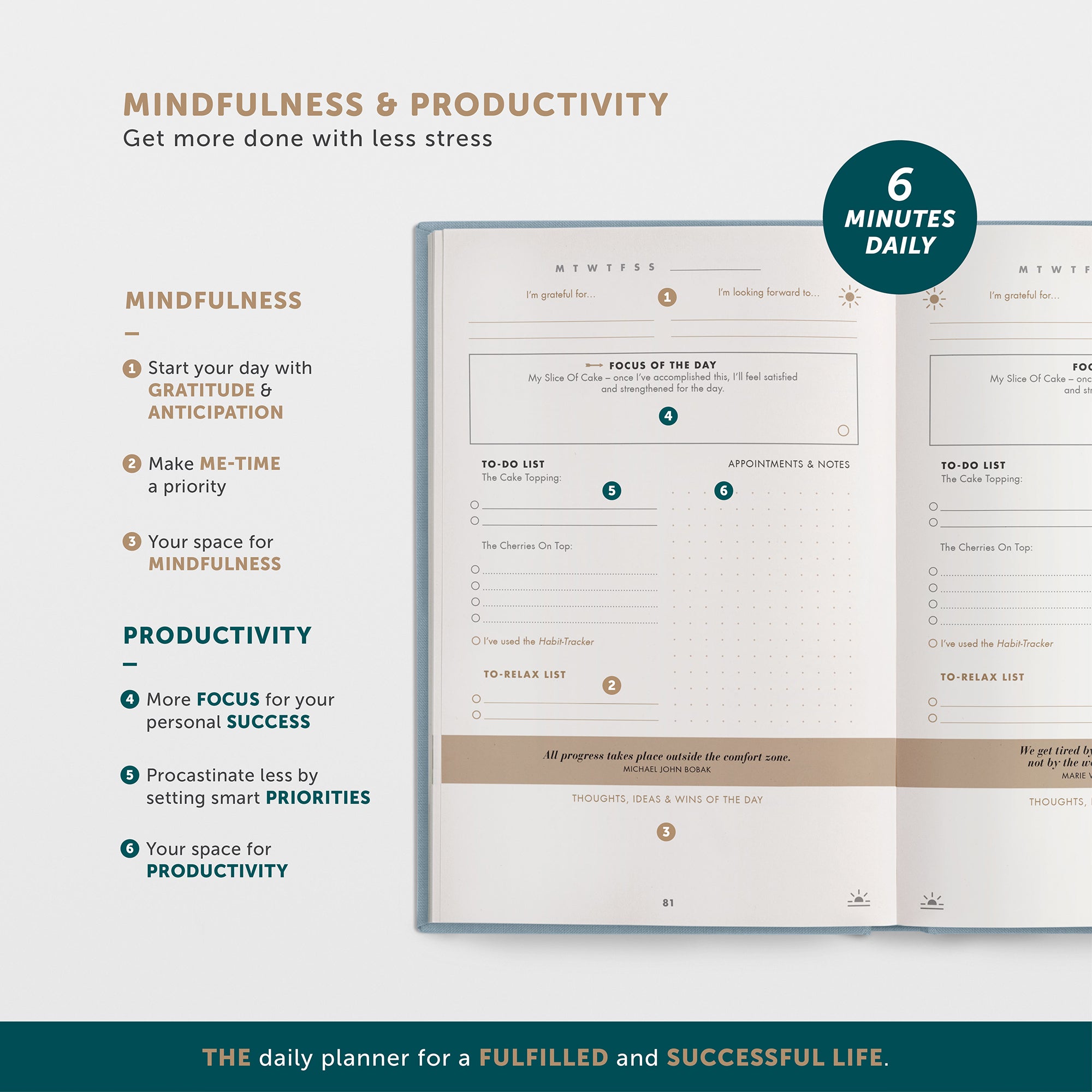 The 6-Minute-Success Journal – Daily Planner – UrBestSelf UK