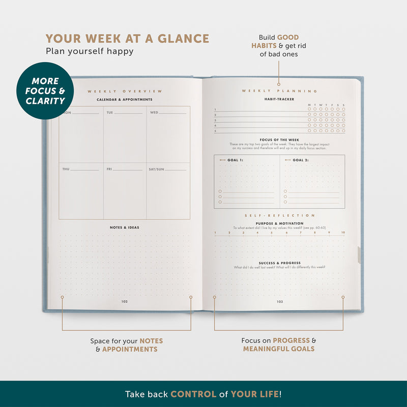The 6-Minute-Success Journal – Daily Planner – UrBestSelf UK